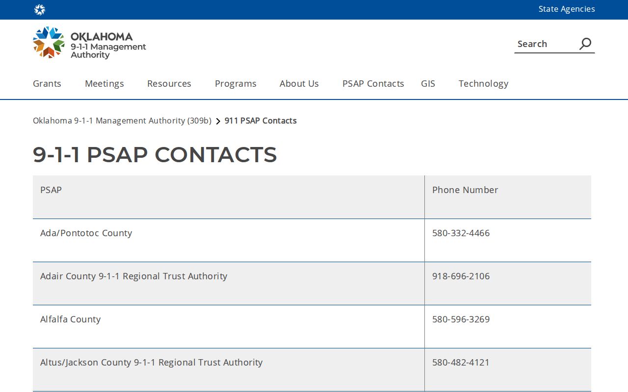 Cotton County warrant records local agency contact context for Walters and county communities